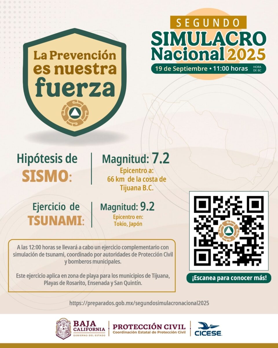 Se realizará Segundo Simulacro Nacional 2025 el jueves 19 de septiembre ...