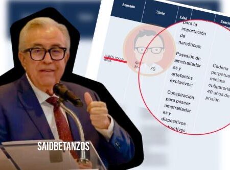 Gobernador de Sinaloa enfrentaría cadena perpetua en EU, por narcotráfico y armas