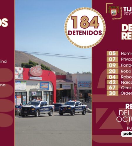 Detienen a 184 personas y asegura 18 armas en Tijuana